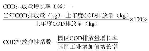 COD 排放彈性系數(shù)計(jì)算公式