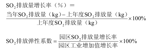 SO2 排放彈性系數(shù)計(jì)算公式