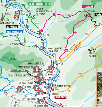 日本赤澤自然休養(yǎng)林案例研究