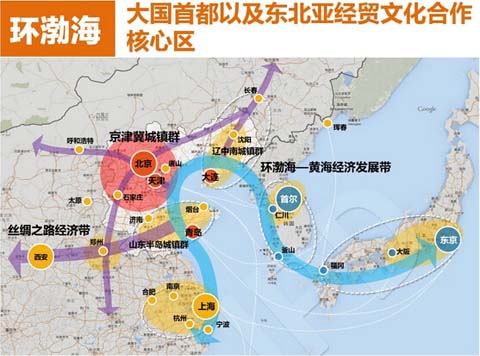 環(huán)渤海大國(guó)首都以及東北亞經(jīng)貿(mào)文化合作核心區(qū)