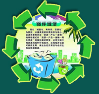 循環(huán)經(jīng)濟專題