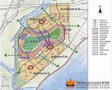 天津?yàn)I海新區(qū)中新生態(tài)城的定位研究