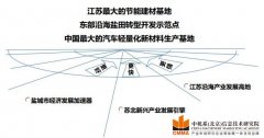 江蘇鹽城灌東灌東新材料產(chǎn)業(yè)園產(chǎn)業(yè)規(guī)劃方案設(shè)計(jì)