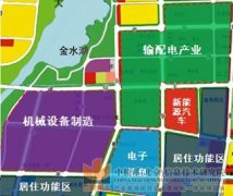 山東省金鄉(xiāng)縣經(jīng)濟(jì)開發(fā)區(qū)機(jī)電制造產(chǎn)業(yè)發(fā)展規(guī)劃
