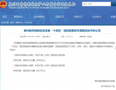 我院中標(biāo)泰州醫(yī)藥高新區(qū)發(fā)改委“十四五”規(guī)劃前期研究課題項(xiàng)目
