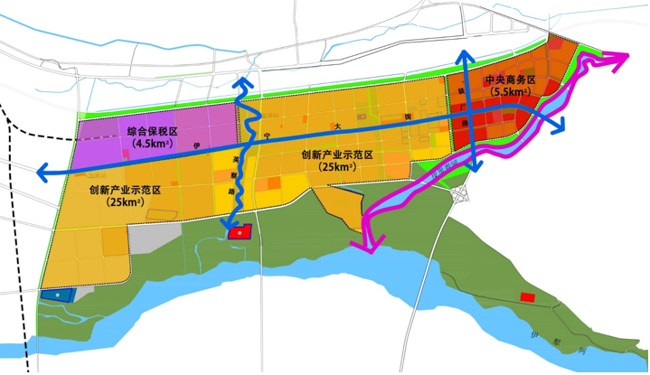 霍爾果斯經(jīng)濟開發(fā)區(qū)伊寧園區(qū)產(chǎn)業(yè)發(fā)展規(guī)劃