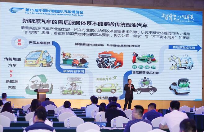 2018中國汽車行業(yè)趨勢高峰論壇在長春研討新能源汽車發(fā)展大計