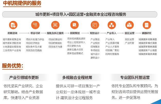 中機(jī)院中南分院成立,中南地區(qū)產(chǎn)業(yè)發(fā)展智庫又添新力量 中機(jī)院中南分院成立,中南地區(qū)產(chǎn)業(yè)發(fā)展智庫又添新力量