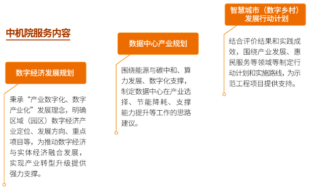 中機(jī)院中南分院成立,中南地區(qū)產(chǎn)業(yè)發(fā)展智庫又添新力量 中機(jī)院中南分院成立,中南地區(qū)產(chǎn)業(yè)發(fā)展智庫又添新力量