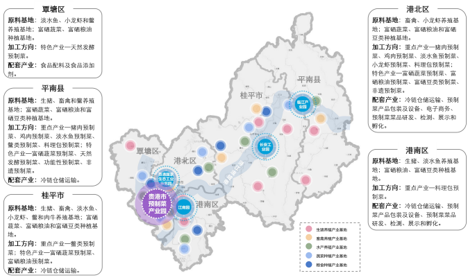 貴港市預(yù)制菜產(chǎn)業(yè)發(fā)展布局示意圖