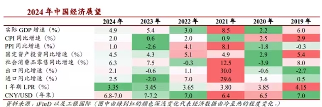 什么是新質生產力？新質生產力包括哪些具體內容和特點