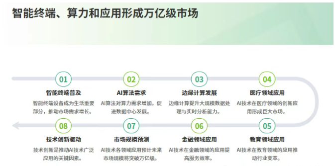 “十五五”規(guī)劃需重點(diǎn)關(guān)注五類經(jīng)濟(jì)